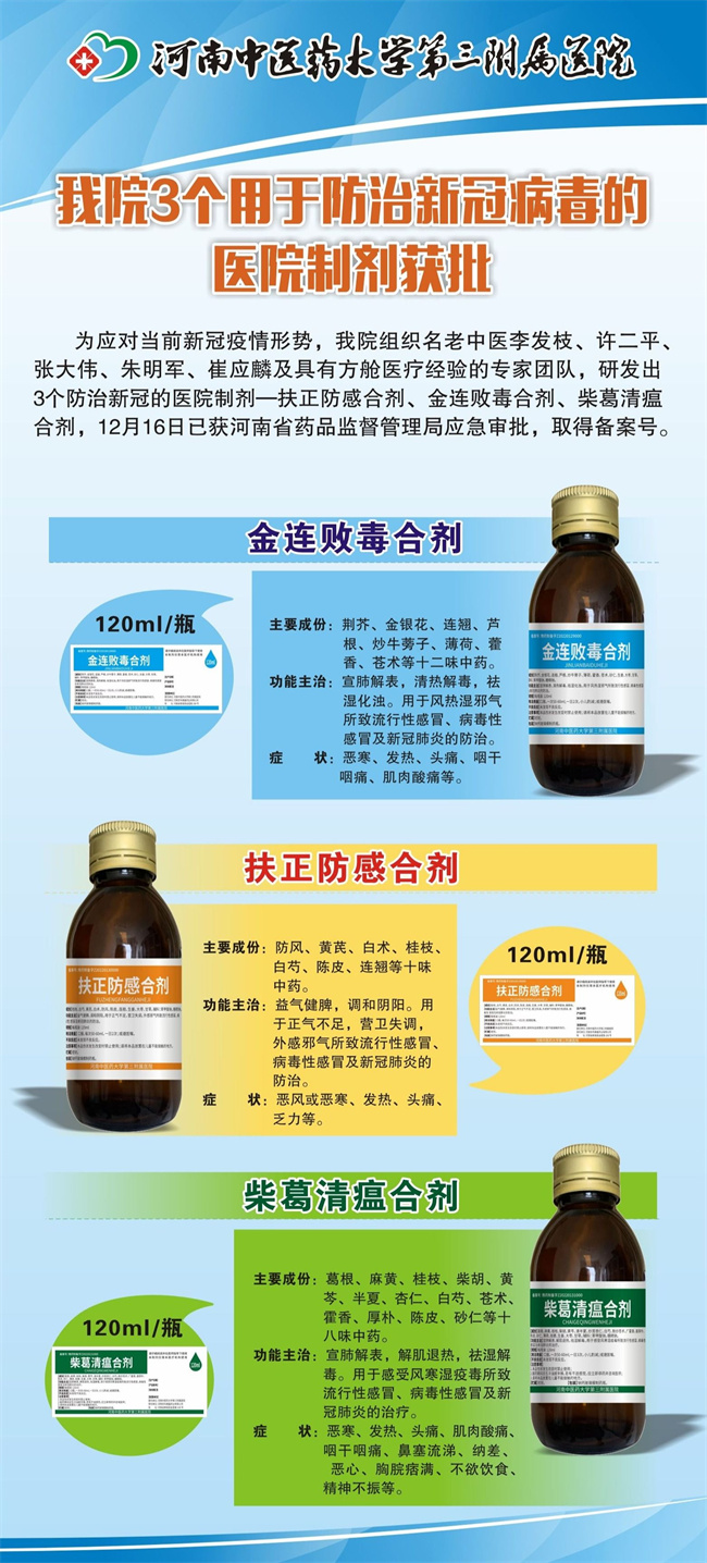 河南中医药大学第三附属医院用于防治新冠病毒的医院制剂获批！